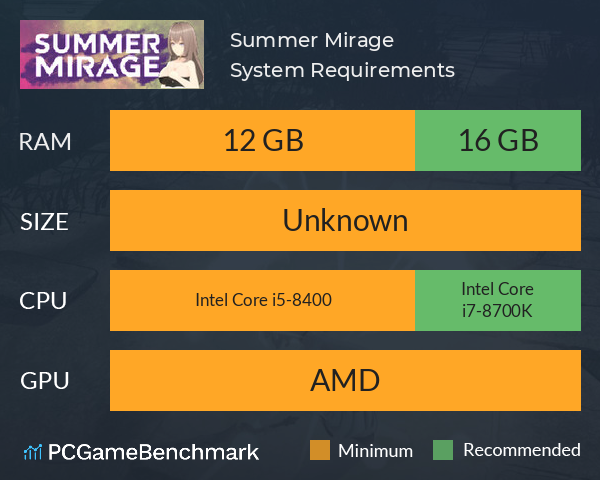Summer Mirage System Requirements PC Graph - Can I Run Summer Mirage Summer Mirage System Requirements PC Graph - Can I Run Summer Mirage