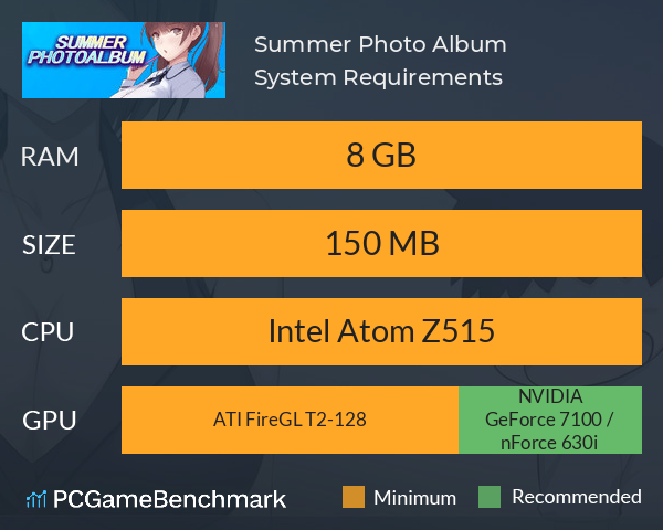 Summer Photo Album System Requirements PC Graph - Can I Run Summer Photo Album