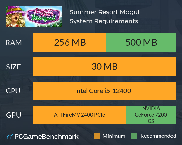 Summer Resort Mogul System Requirements PC Graph - Can I Run Summer Resort Mogul Summer Resort Mogul System Requirements PC Graph - Can I Run Summer Resort Mogul