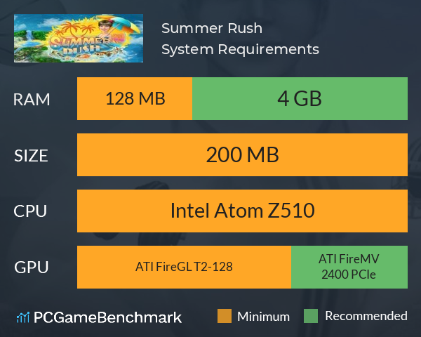 Summer Rush System Requirements PC Graph - Can I Run Summer Rush Summer Rush System Requirements PC Graph - Can I Run Summer Rush