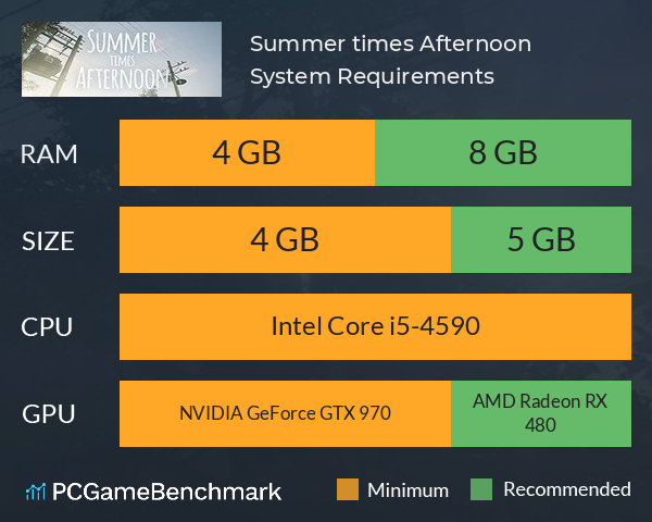 Summer times Afternoon System Requirements PC Graph - Can I Run Summer times Afternoon Summer times Afternoon System Requirements PC Graph - Can I Run Summer times Afternoon