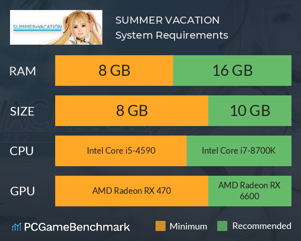 SUMMER VACATION System Requirements PC Graph - Can I Run SUMMER VACATION