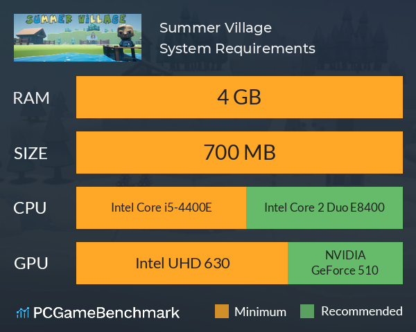 Summer Village System Requirements PC Graph - Can I Run Summer Village Summer Village System Requirements PC Graph - Can I Run Summer Village