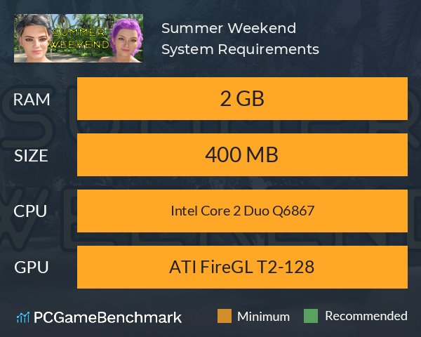 Summer Weekend System Requirements PC Graph - Can I Run Summer Weekend Summer Weekend System Requirements PC Graph - Can I Run Summer Weekend