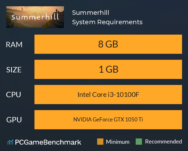 Summerhill System Requirements PC Graph - Can I Run Summerhill