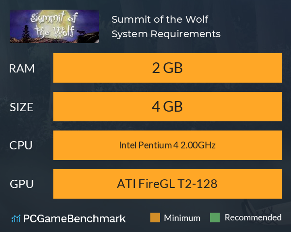 Summit of the Wolf System Requirements PC Graph - Can I Run Summit of the Wolf