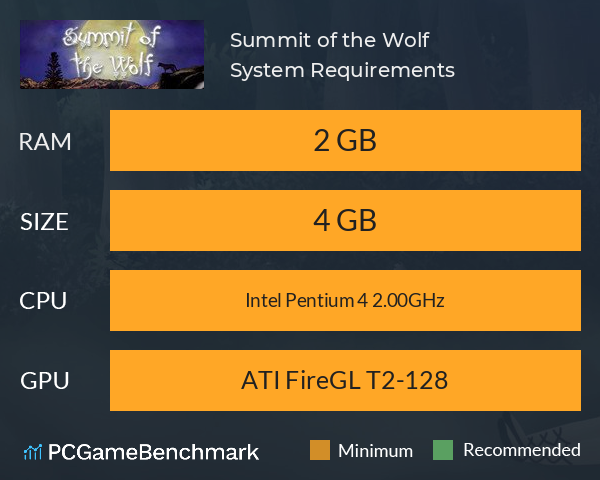 Summit of the Wolf System Requirements PC Graph - Can I Run Summit of the Wolf Summit of the Wolf System Requirements PC Graph - Can I Run Summit of the Wolf
