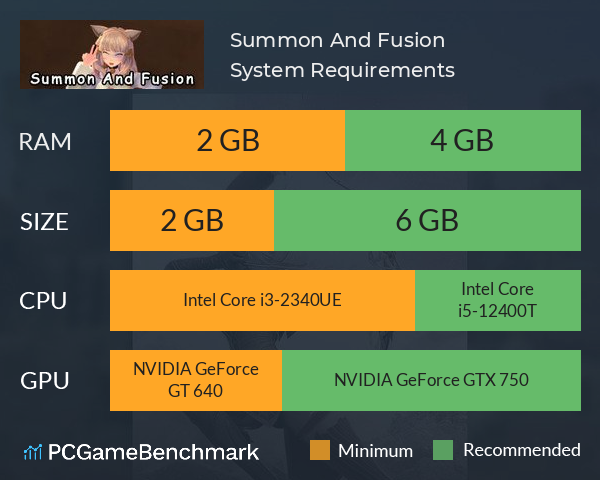 Summon And Fusion System Requirements PC Graph - Can I Run Summon And Fusion Summon And Fusion System Requirements PC Graph - Can I Run Summon And Fusion