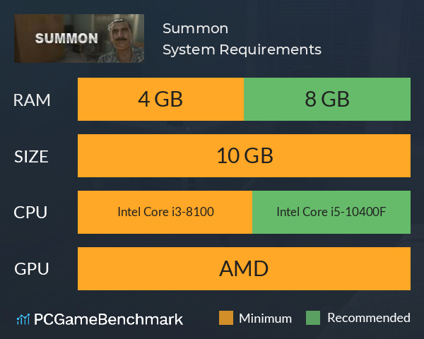Summon System Requirements PC Graph - Can I Run Summon Summon System Requirements PC Graph - Can I Run Summon