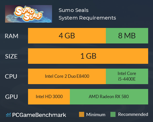 Sumo Seals System Requirements PC Graph - Can I Run Sumo Seals