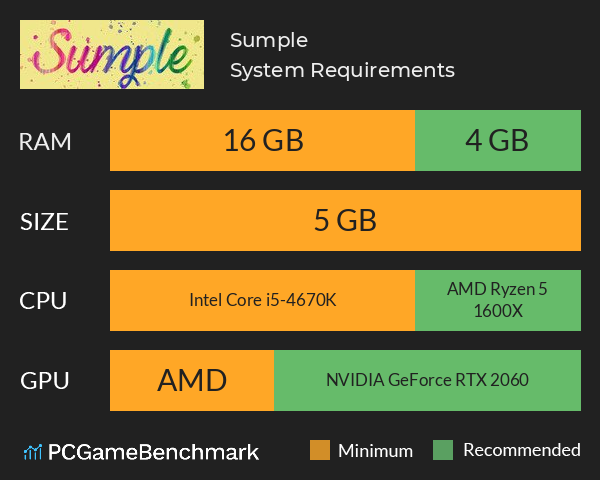 Sumple System Requirements PC Graph - Can I Run Sumple Sumple System Requirements PC Graph - Can I Run Sumple