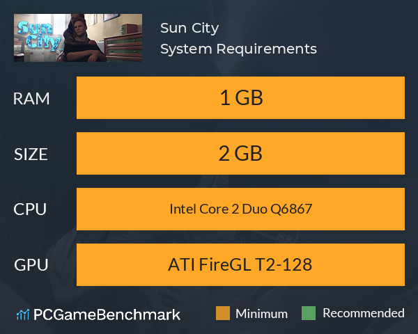 Sun City System Requirements PC Graph - Can I Run Sun City Sun City System Requirements PC Graph - Can I Run Sun City