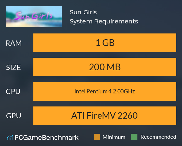 Sun Girls System Requirements PC Graph - Can I Run Sun Girls Sun Girls System Requirements PC Graph - Can I Run Sun Girls