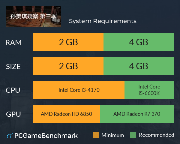 孙美琪疑案 第三季 System Requirements PC Graph - Can I Run 孙美琪疑案 第三季 孙美琪疑案 第三季 System Requirements PC Graph - Can I Run 孙美琪疑案 第三季