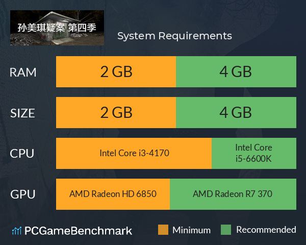 孙美琪疑案 第四季 System Requirements PC Graph - Can I Run 孙美琪疑案 第四季 孙美琪疑案 第四季 System Requirements PC Graph - Can I Run 孙美琪疑案 第四季