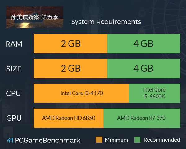 孙美琪疑案 第五季 System Requirements PC Graph - Can I Run 孙美琪疑案 第五季 孙美琪疑案 第五季 System Requirements PC Graph - Can I Run 孙美琪疑案 第五季