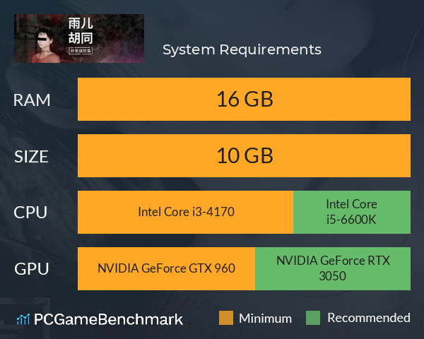孙美琪疑案:雨儿胡同 System Requirements PC Graph - Can I Run 孙美琪疑案:雨儿胡同 孙美琪疑案:雨儿胡同 System Requirements PC Graph - Can I Run 孙美琪疑案:雨儿胡同