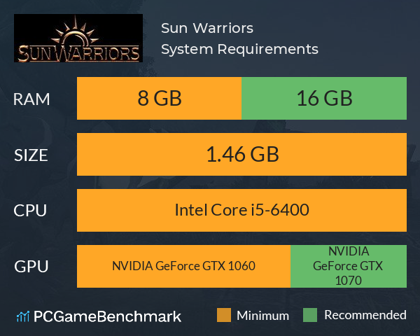 Sun Warriors System Requirements PC Graph - Can I Run Sun Warriors Sun Warriors System Requirements PC Graph - Can I Run Sun Warriors