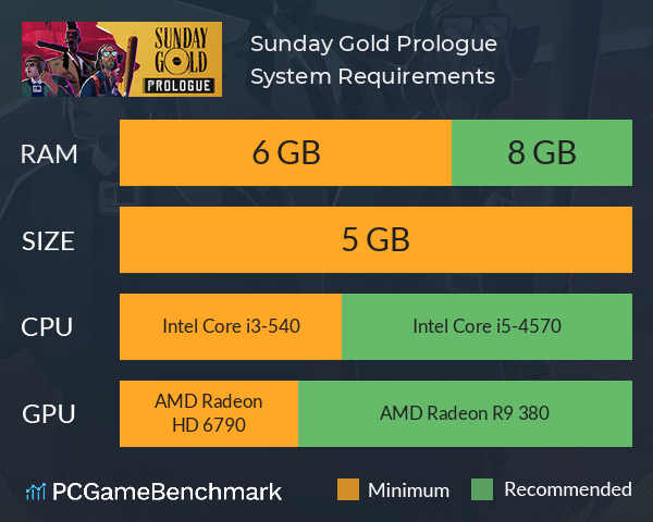 Sunday Gold: Prologue System Requirements PC Graph - Can I Run Sunday Gold: Prologue
