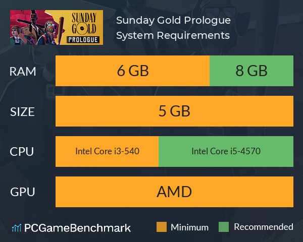Sunday Gold: Prologue System Requirements PC Graph - Can I Run Sunday Gold: Prologue Sunday Gold: Prologue System Requirements PC Graph - Can I Run Sunday Gold: Prologue