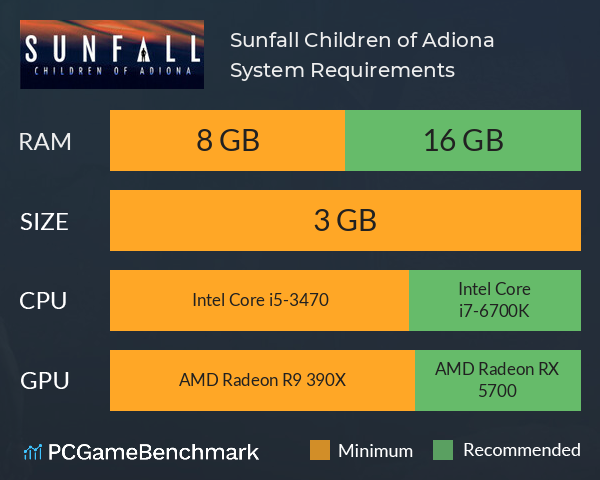 Sunfall: Children of Adiona System Requirements PC Graph - Can I Run Sunfall: Children of Adiona Sunfall: Children of Adiona System Requirements PC Graph - Can I Run Sunfall: Children of Adiona