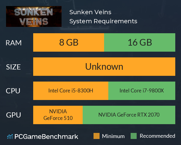 Sunken Veins System Requirements PC Graph - Can I Run Sunken Veins Sunken Veins System Requirements PC Graph - Can I Run Sunken Veins