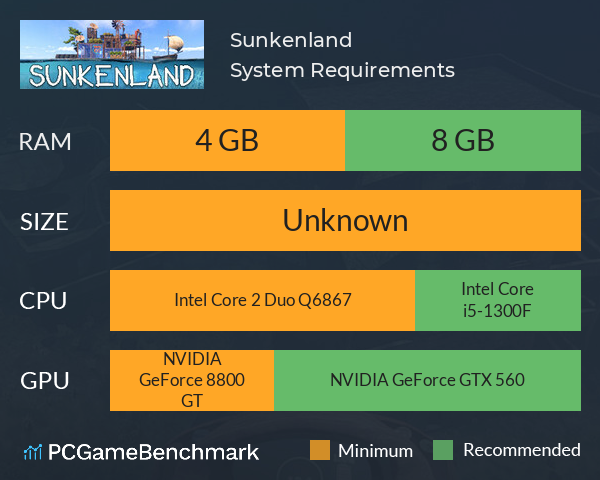 Sunkenland System Requirements PC Graph - Can I Run Sunkenland