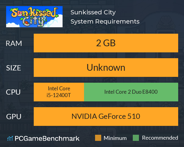 Sunkissed City System Requirements PC Graph - Can I Run Sunkissed City