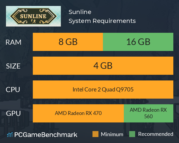 Sunline System Requirements PC Graph - Can I Run Sunline Sunline System Requirements PC Graph - Can I Run Sunline