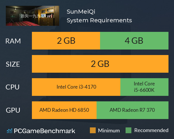 SunMeiQi System Requirements PC Graph - Can I Run SunMeiQi SunMeiQi System Requirements PC Graph - Can I Run SunMeiQi