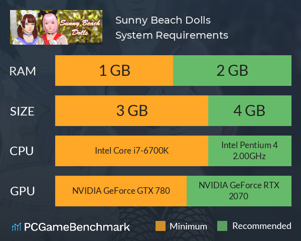 Sunny Beach Dolls System Requirements PC Graph - Can I Run Sunny Beach Dolls