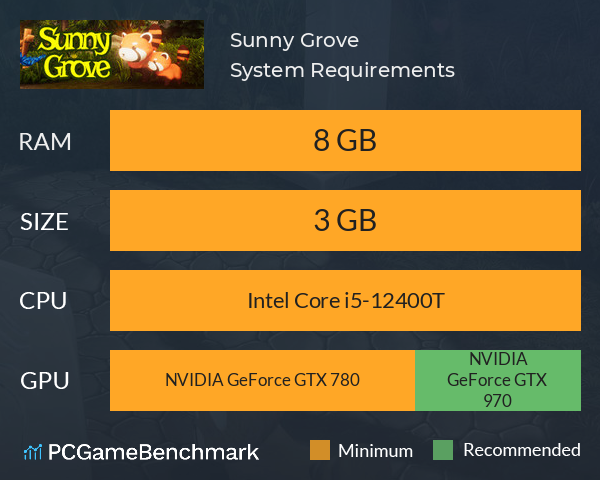 Sunny Grove System Requirements PC Graph - Can I Run Sunny Grove Sunny Grove System Requirements PC Graph - Can I Run Sunny Grove