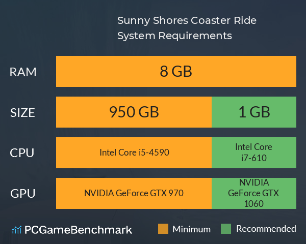 Sunny Shores Coaster Ride System Requirements PC Graph - Can I Run Sunny Shores Coaster Ride Sunny Shores Coaster Ride System Requirements PC Graph - Can I Run Sunny Shores Coaster Ride