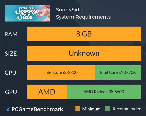SunnySide System Requirements PC Graph - Can I Run SunnySide SunnySide System Requirements PC Graph - Can I Run SunnySide