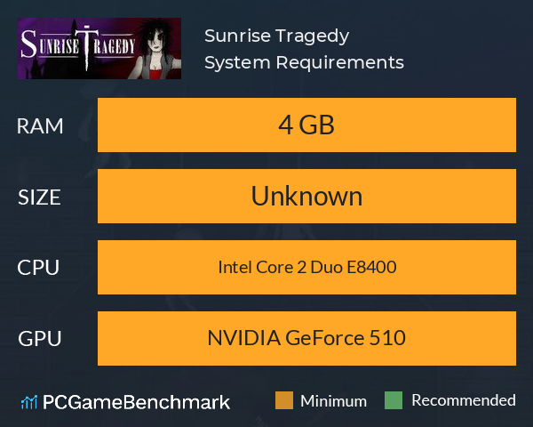 Sunrise Tragedy System Requirements PC Graph - Can I Run Sunrise Tragedy Sunrise Tragedy System Requirements PC Graph - Can I Run Sunrise Tragedy