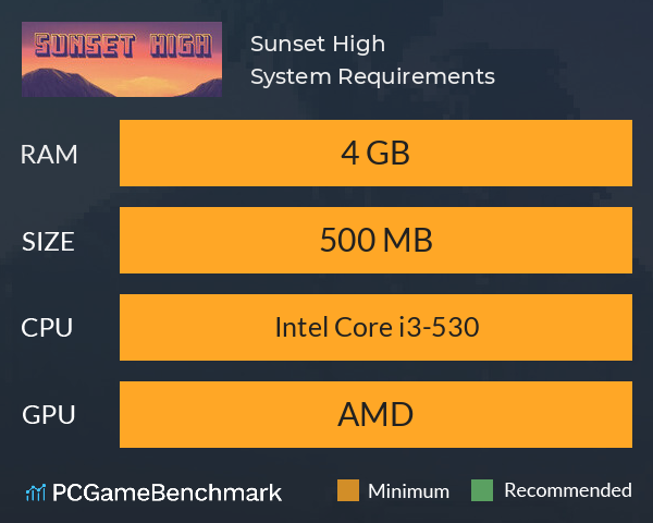 Sunset High System Requirements PC Graph - Can I Run Sunset High Sunset High System Requirements PC Graph - Can I Run Sunset High