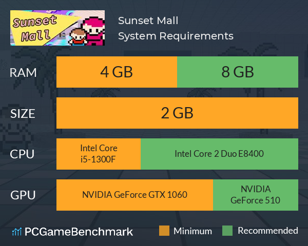 Sunset Mall System Requirements PC Graph - Can I Run Sunset Mall