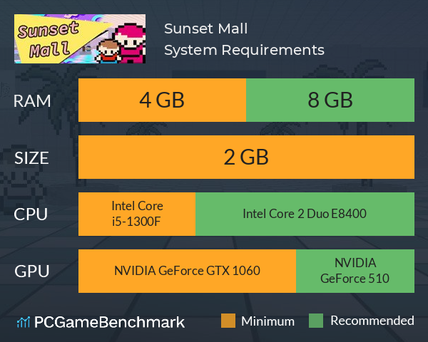 Sunset Mall System Requirements PC Graph - Can I Run Sunset Mall Sunset Mall System Requirements PC Graph - Can I Run Sunset Mall