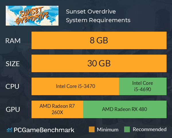 Sunset Overdrive could be coming to PC according to the Korean ratings  board - MSPoweruser