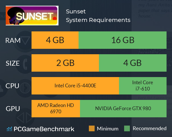 Sunset System Requirements PC Graph - Can I Run Sunset