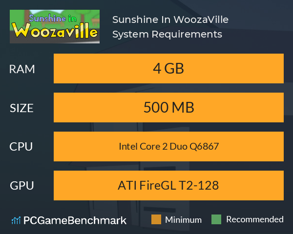 Sunshine In WoozaVille! System Requirements PC Graph - Can I Run Sunshine In WoozaVille! Sunshine In WoozaVille! System Requirements PC Graph - Can I Run Sunshine In WoozaVille!