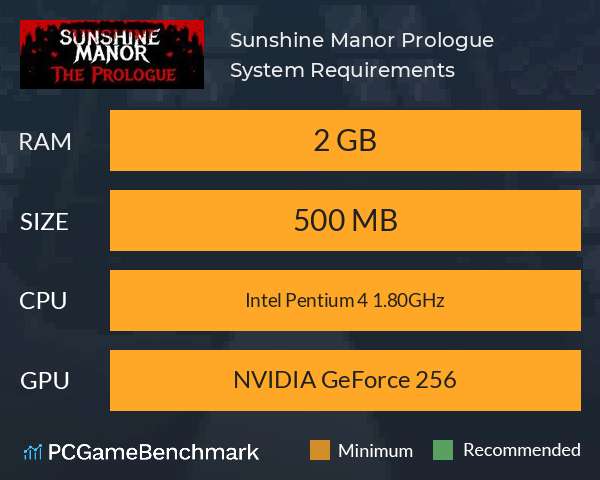 Sunshine Manor Prologue System Requirements PC Graph - Can I Run Sunshine Manor Prologue Sunshine Manor Prologue System Requirements PC Graph - Can I Run Sunshine Manor Prologue