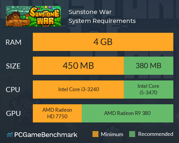 Sunstone War System Requirements PC Graph - Can I Run Sunstone War Sunstone War System Requirements PC Graph - Can I Run Sunstone War