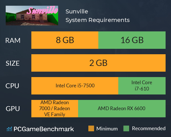 Sunville System Requirements PC Graph - Can I Run Sunville Sunville System Requirements PC Graph - Can I Run Sunville