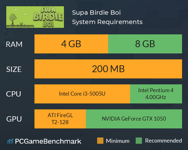 Supa Birdie Boi System Requirements PC Graph - Can I Run Supa Birdie Boi