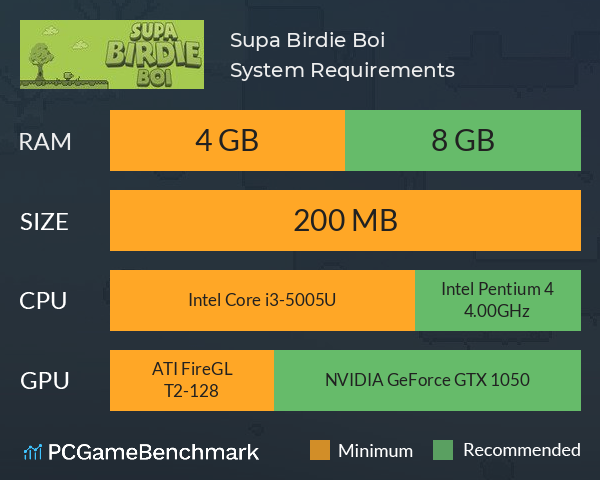 Supa Birdie Boi System Requirements PC Graph - Can I Run Supa Birdie Boi Supa Birdie Boi System Requirements PC Graph - Can I Run Supa Birdie Boi