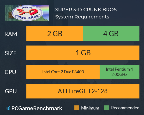 SUPER 3-D CRUNK BROS. System Requirements PC Graph - Can I Run SUPER 3-D CRUNK BROS. SUPER 3-D CRUNK BROS. System Requirements PC Graph - Can I Run SUPER 3-D CRUNK BROS.