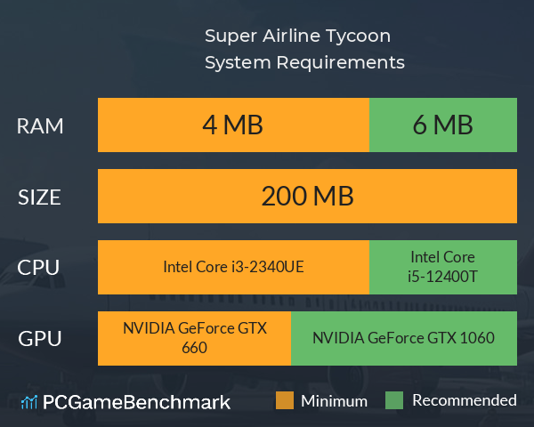 Super Airline Tycoon System Requirements PC Graph - Can I Run Super Airline Tycoon Super Airline Tycoon System Requirements PC Graph - Can I Run Super Airline Tycoon