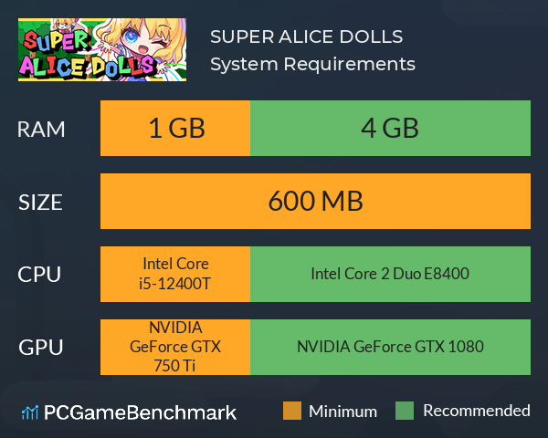 SUPER ALICE DOLLS System Requirements PC Graph - Can I Run SUPER ALICE DOLLS