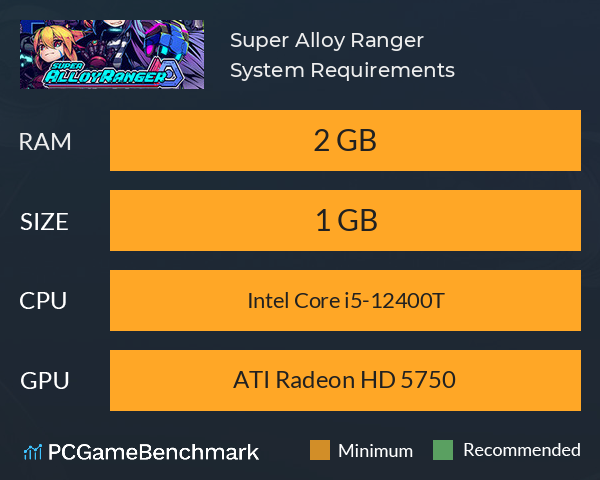 Super Alloy Ranger System Requirements PC Graph - Can I Run Super Alloy Ranger